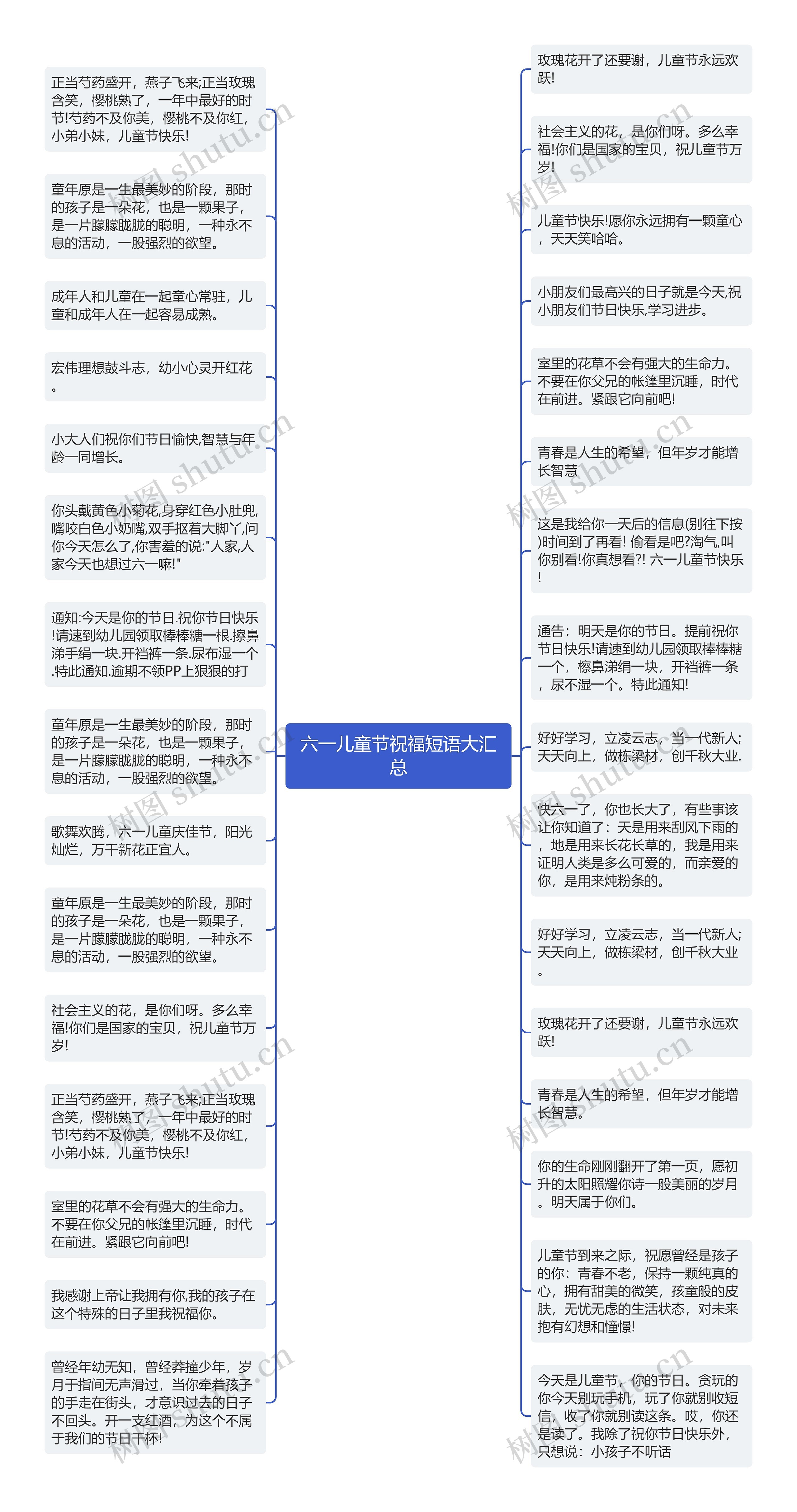 六一儿童节祝福短语大汇总