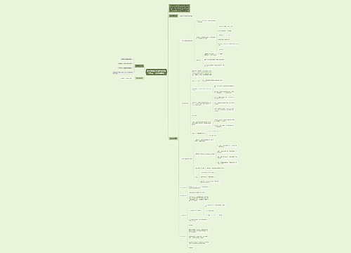 教师资格证考试网整理数学教案:《数的整除》 教师资格证考试网整理数学教案:《数的整除》