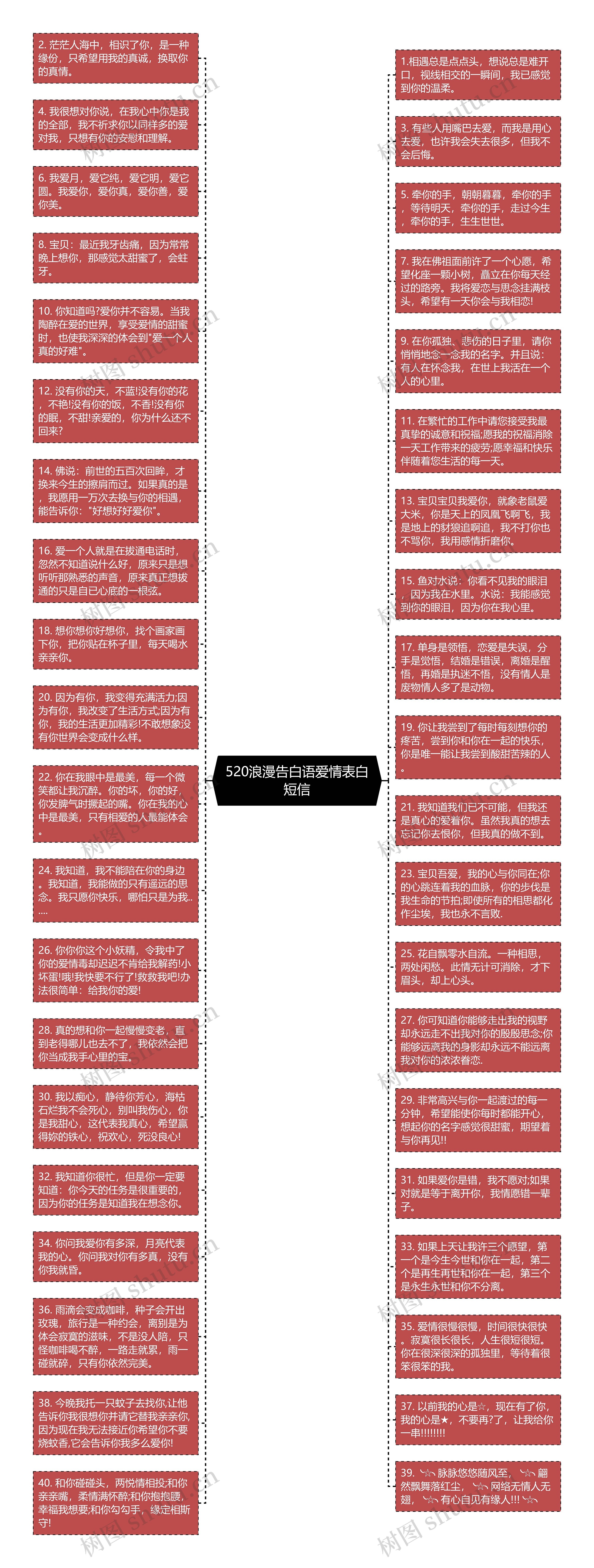 520浪漫告白语爱情表白短信