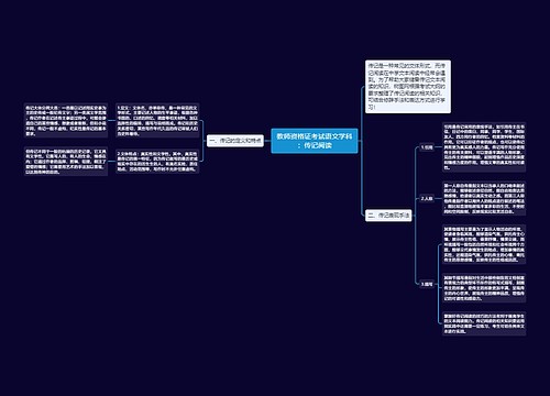 教师资格证考试语文学科：传记阅读