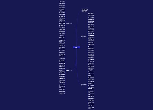 教师节贺词祝福语简短10字（88条）思维导图