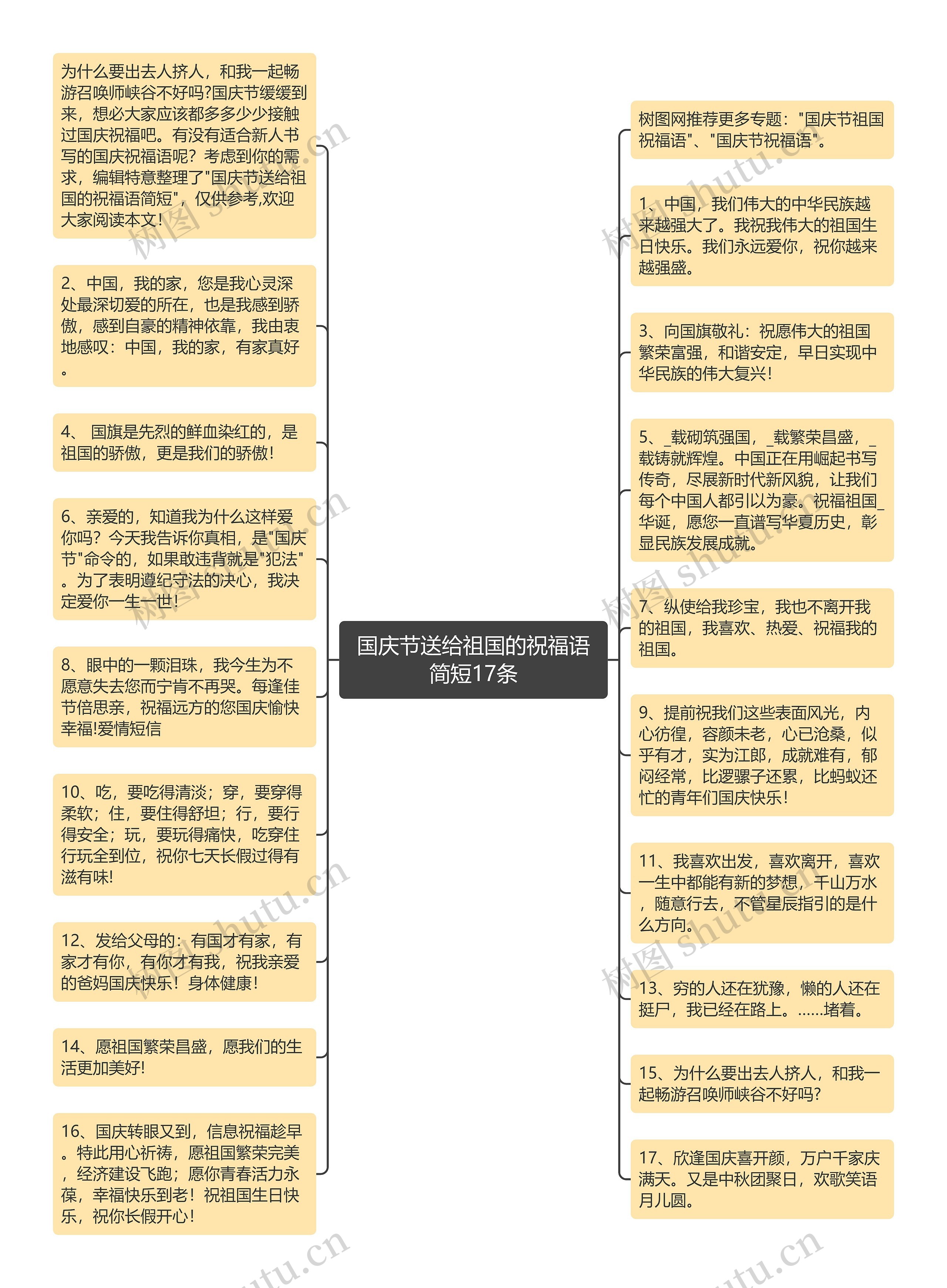 国庆节送给祖国的祝福语简短17条