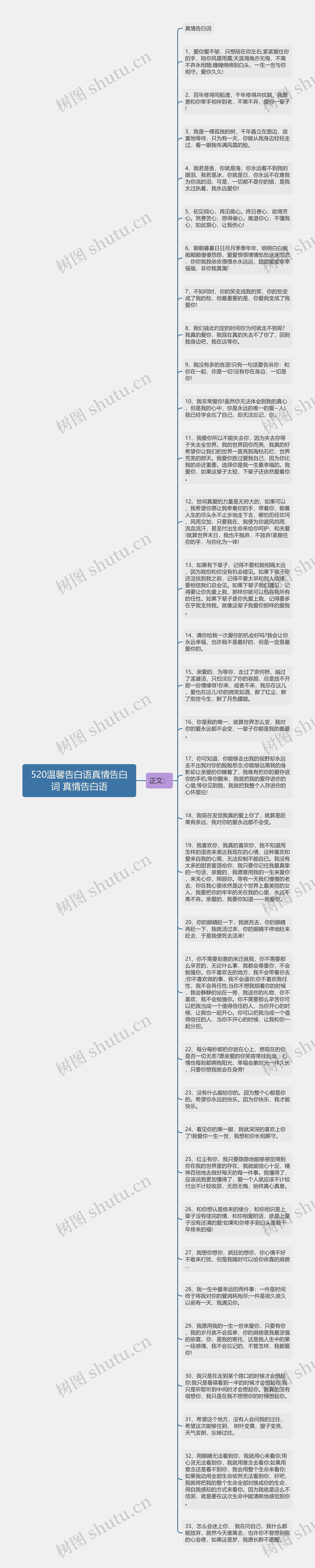 520温馨告白语真情告白词 真情告白语