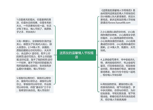 送男友的温馨情人节祝福语