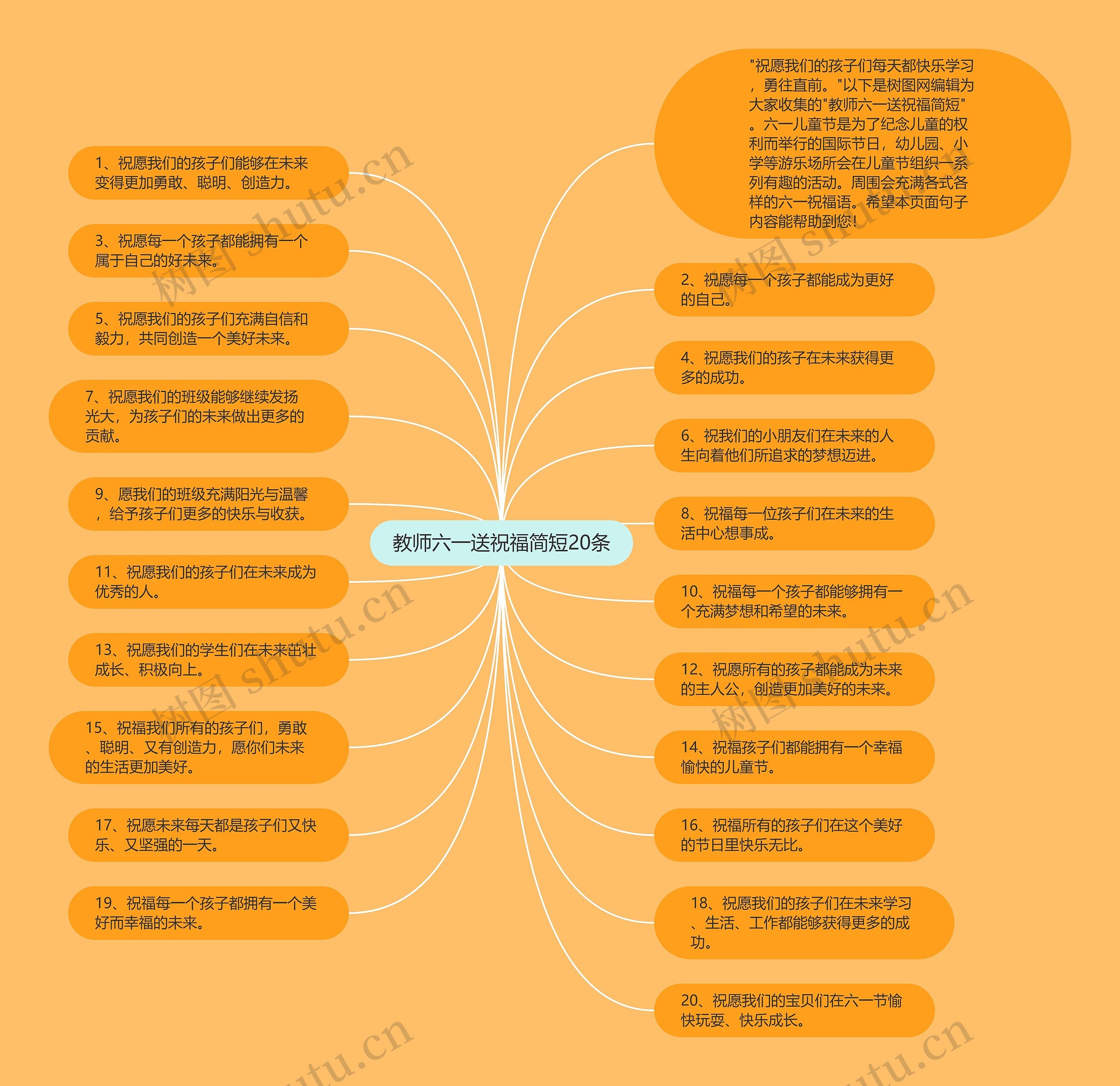 教师六一送祝福简短20条