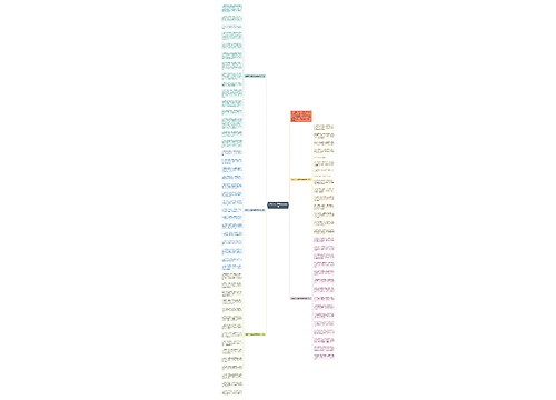 父母六一儿童节祝福语2019思维导图