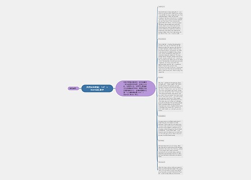 英语试讲教案： Let’s learn词汇教学