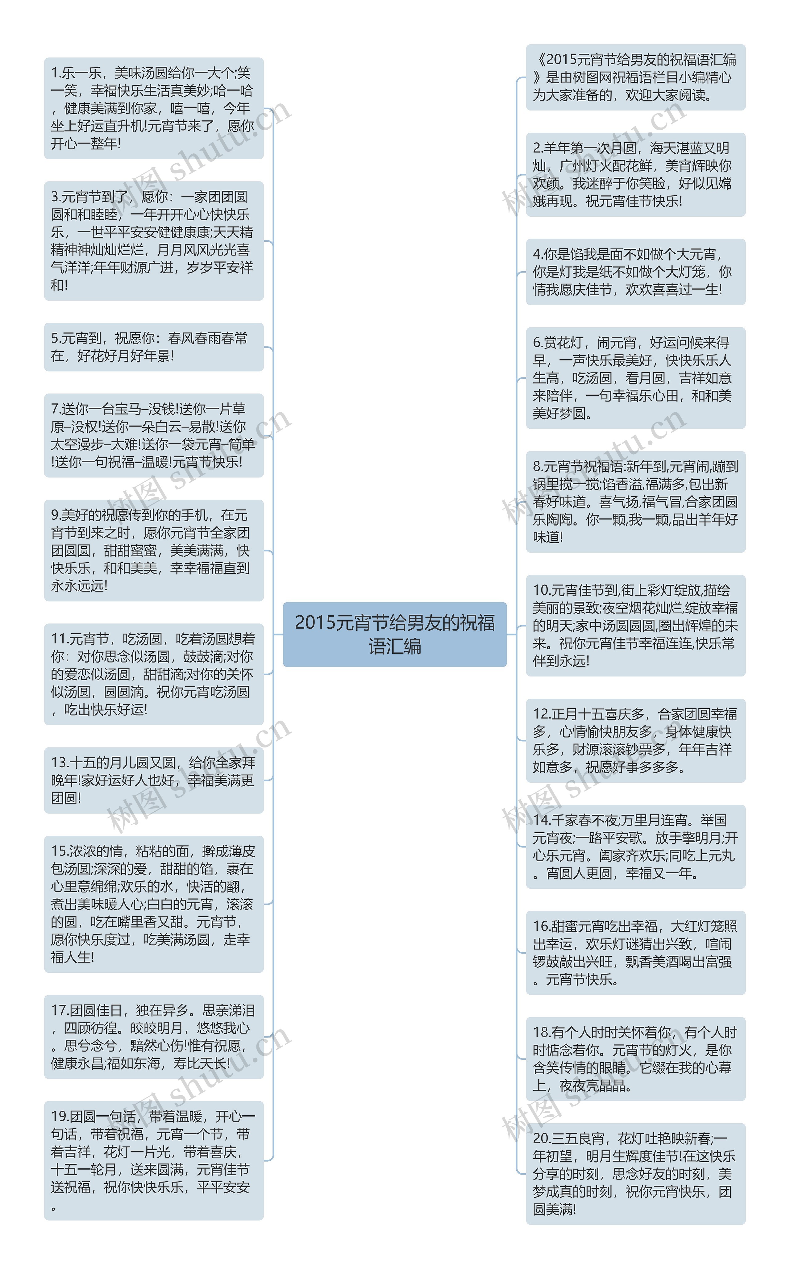 2015元宵节给男友的祝福语汇编