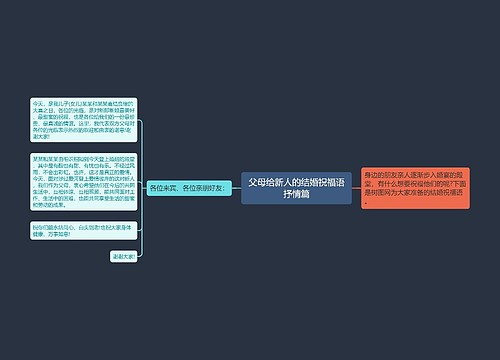 父母给新人的结婚祝福语抒情篇