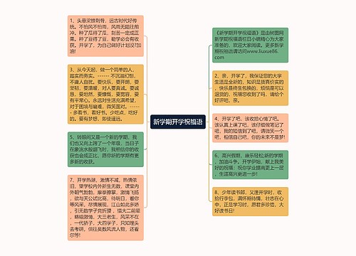 新学期开学祝福语