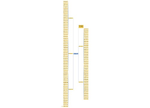 重阳节的祝福老人简短语句（精选100句）