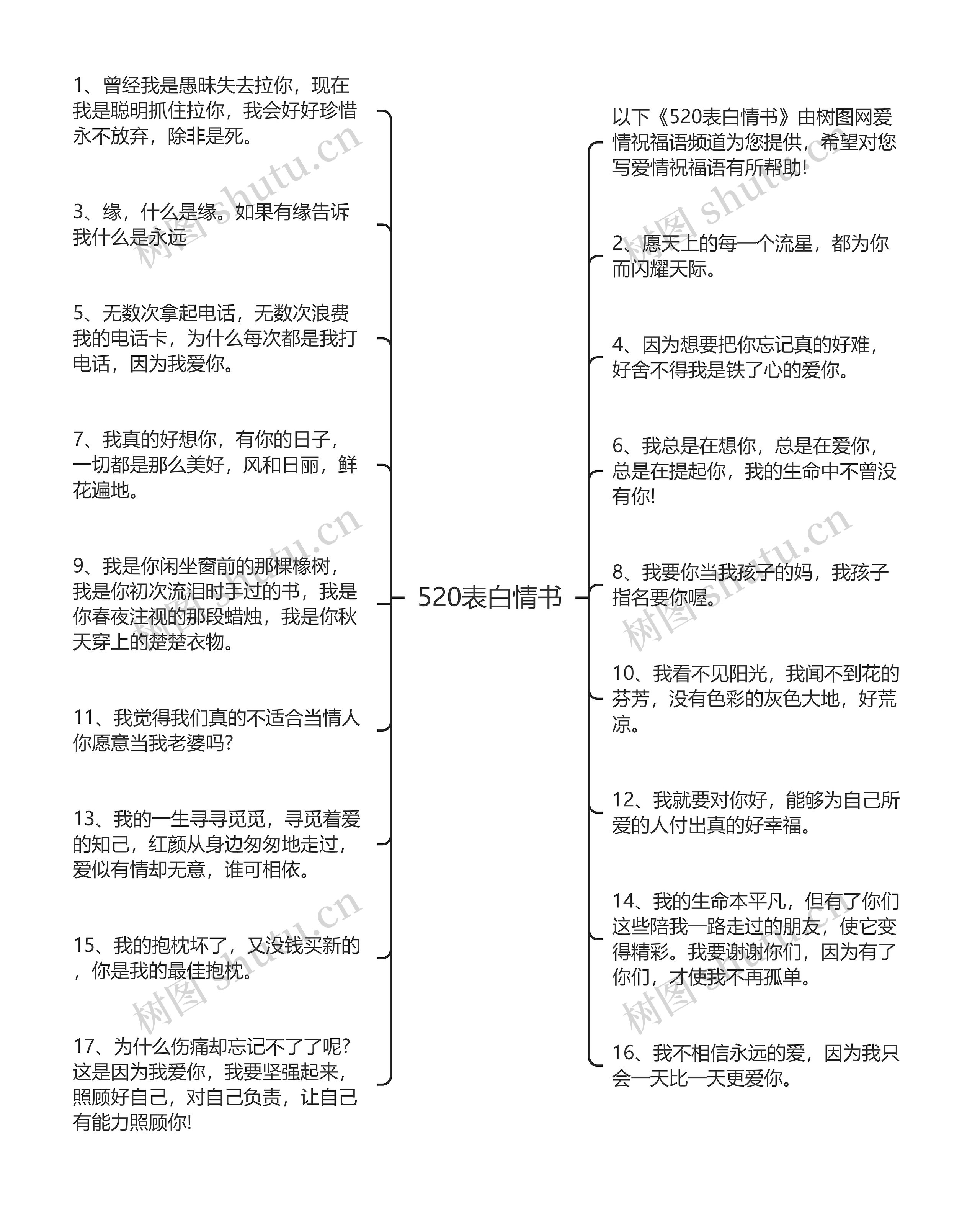 520表白情书