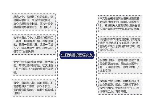 生日浪漫祝福语女友思维导图