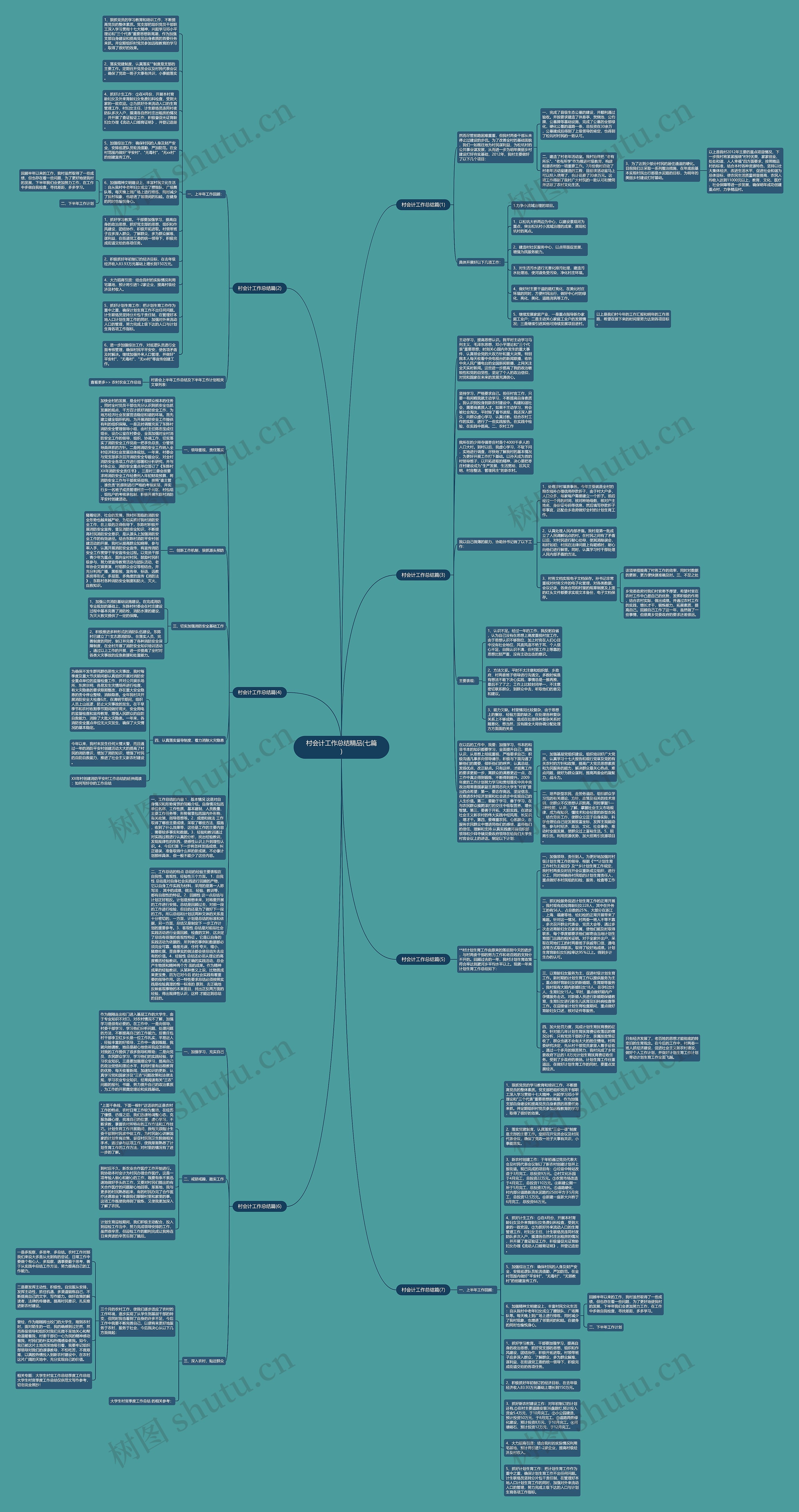 村会计工作总结精品(七篇)思维导图