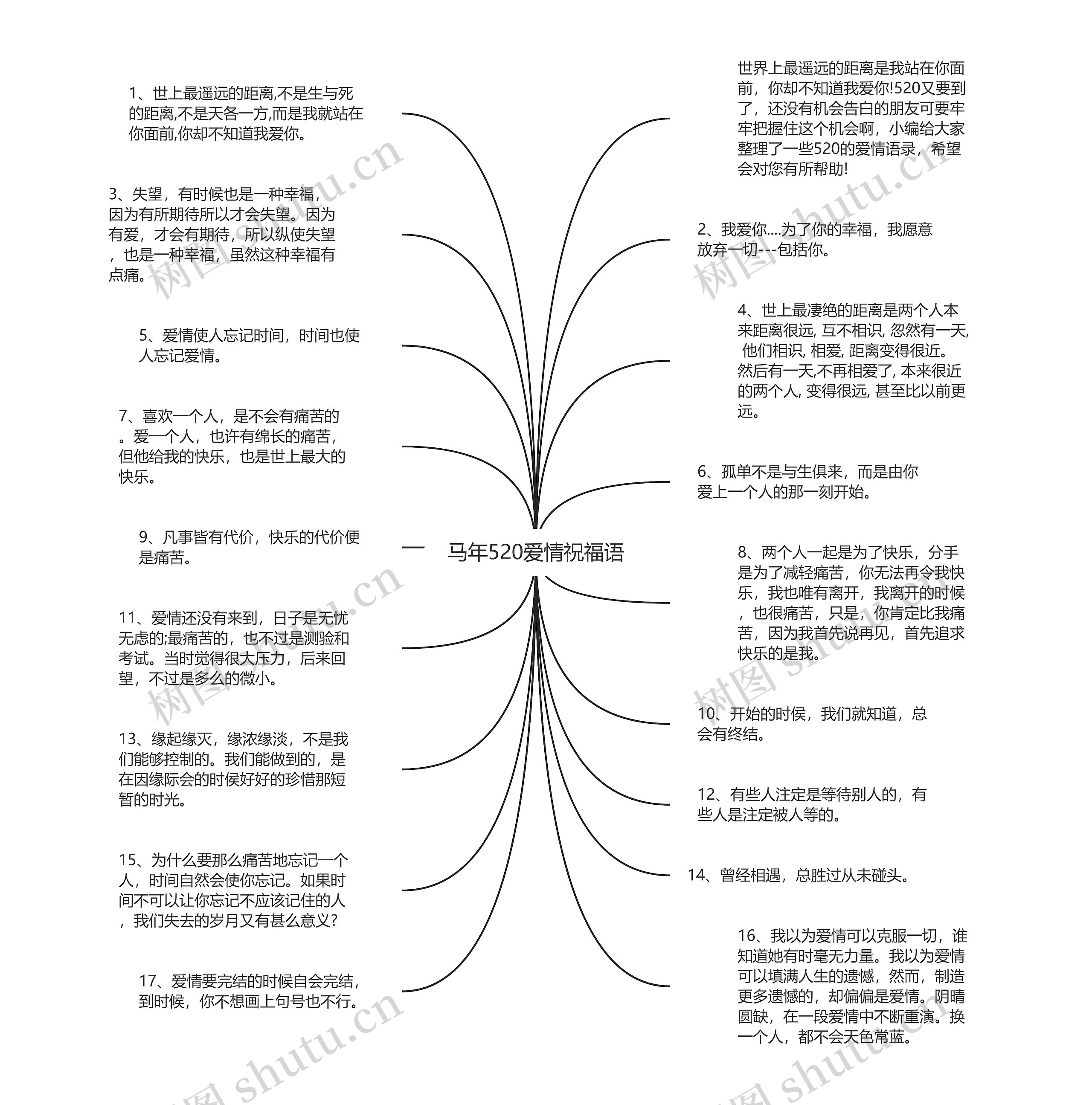 马年520爱情祝福语