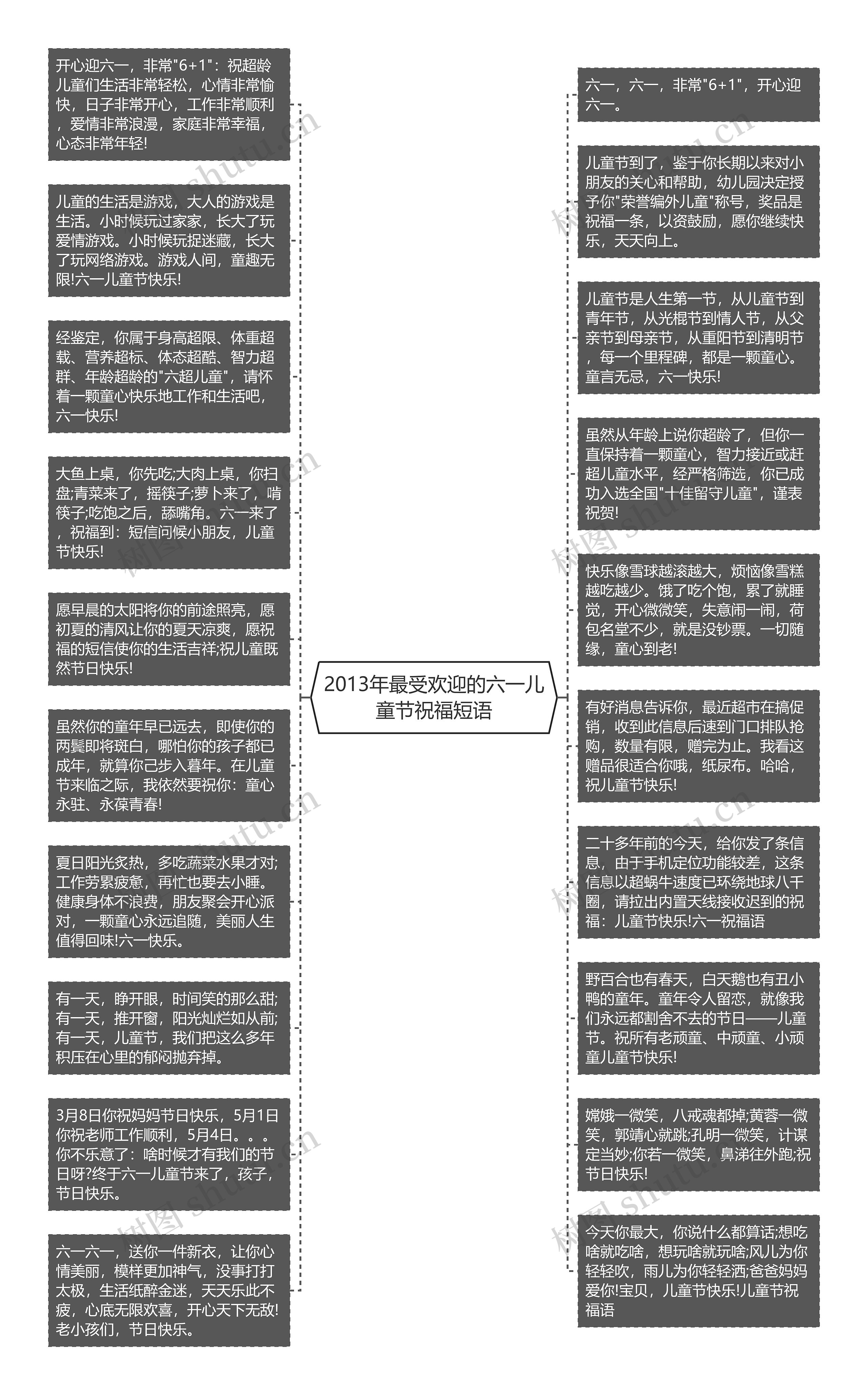 2013年最受欢迎的六一儿童节祝福短语