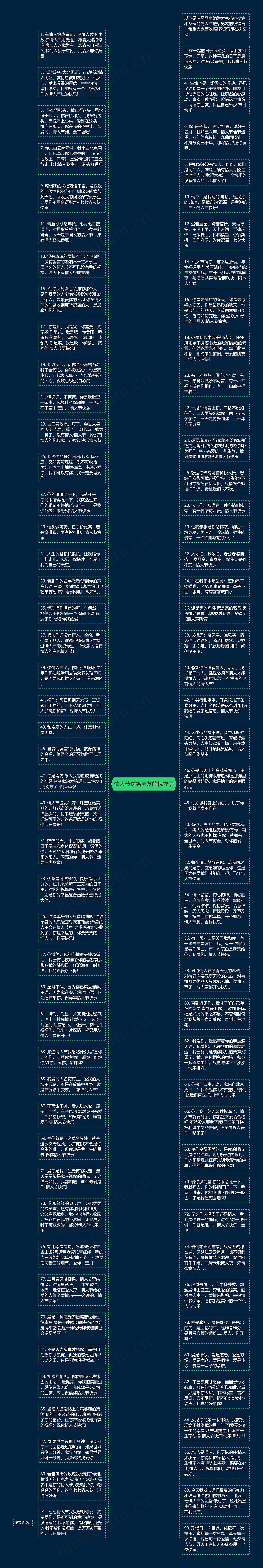 情人节送给男友的祝福语思维导图