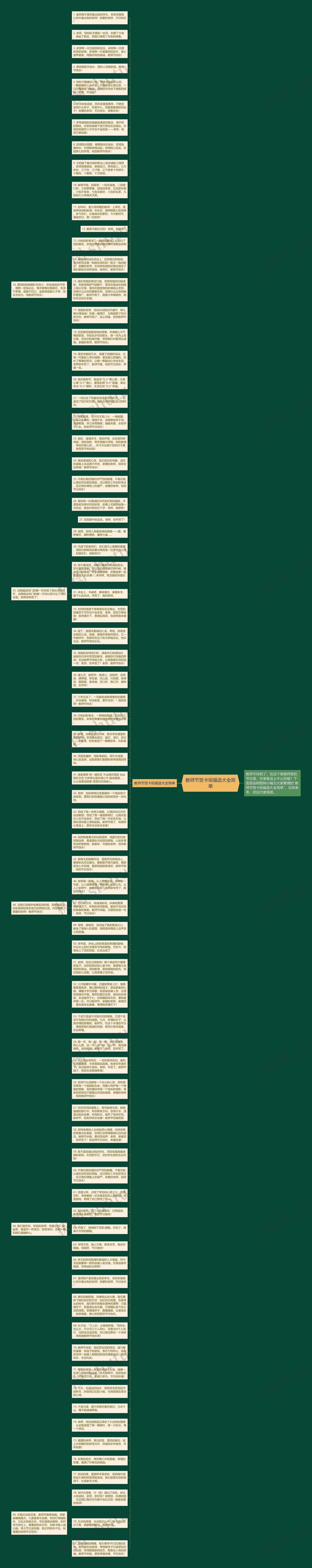 教师节贺卡祝福语大全简单思维导图
