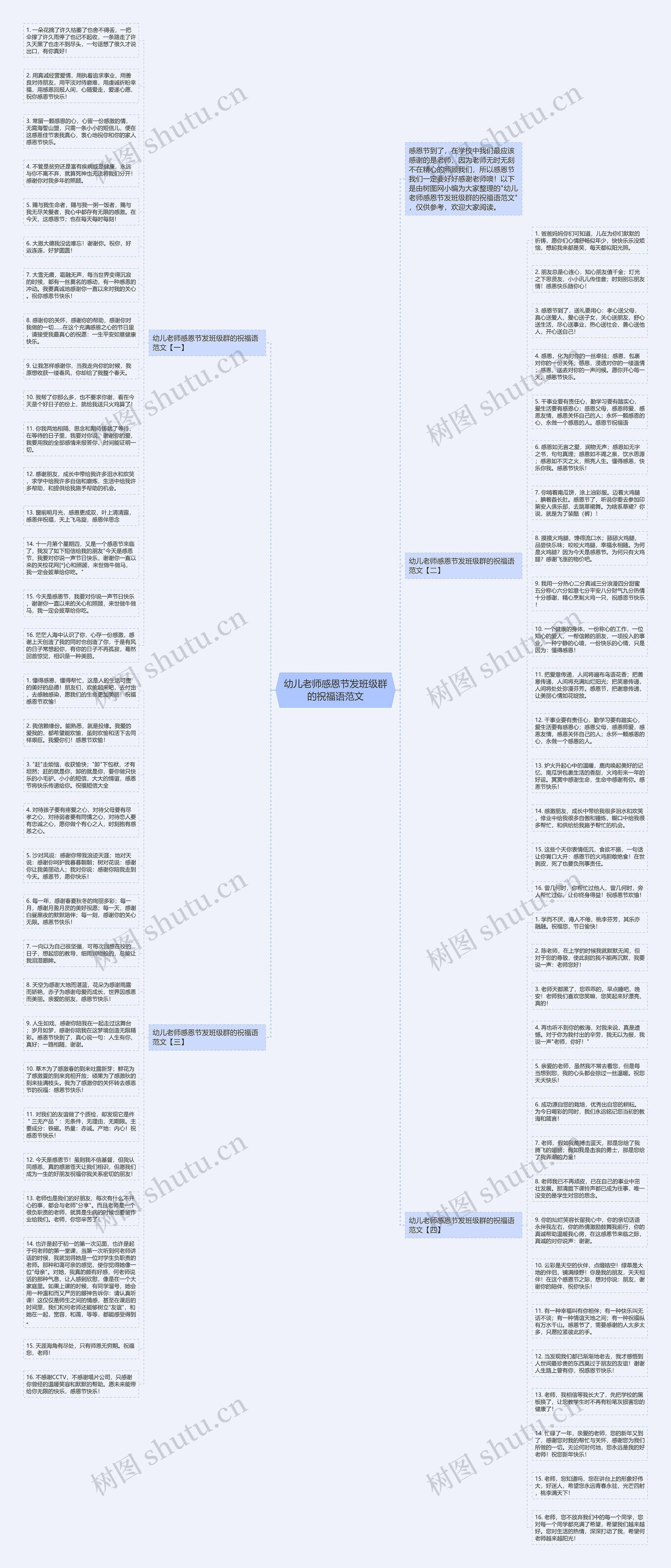 幼儿老师感恩节发班级群的祝福语范文思维导图