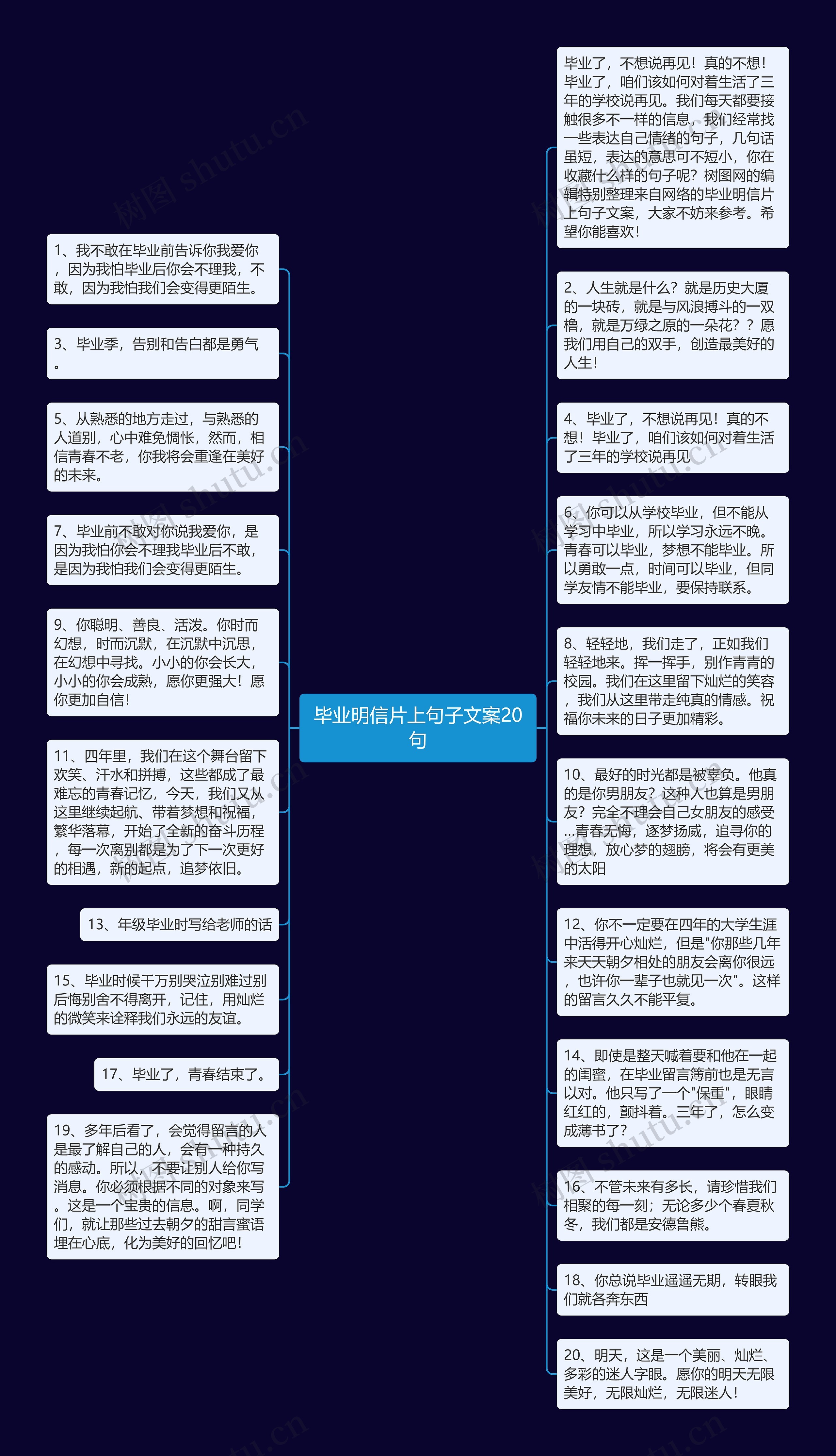 毕业明信片上句子文案20句