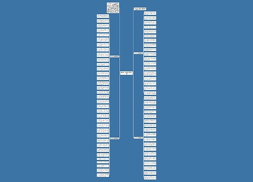 重阳老人祝福语经典摘录71句思维导图