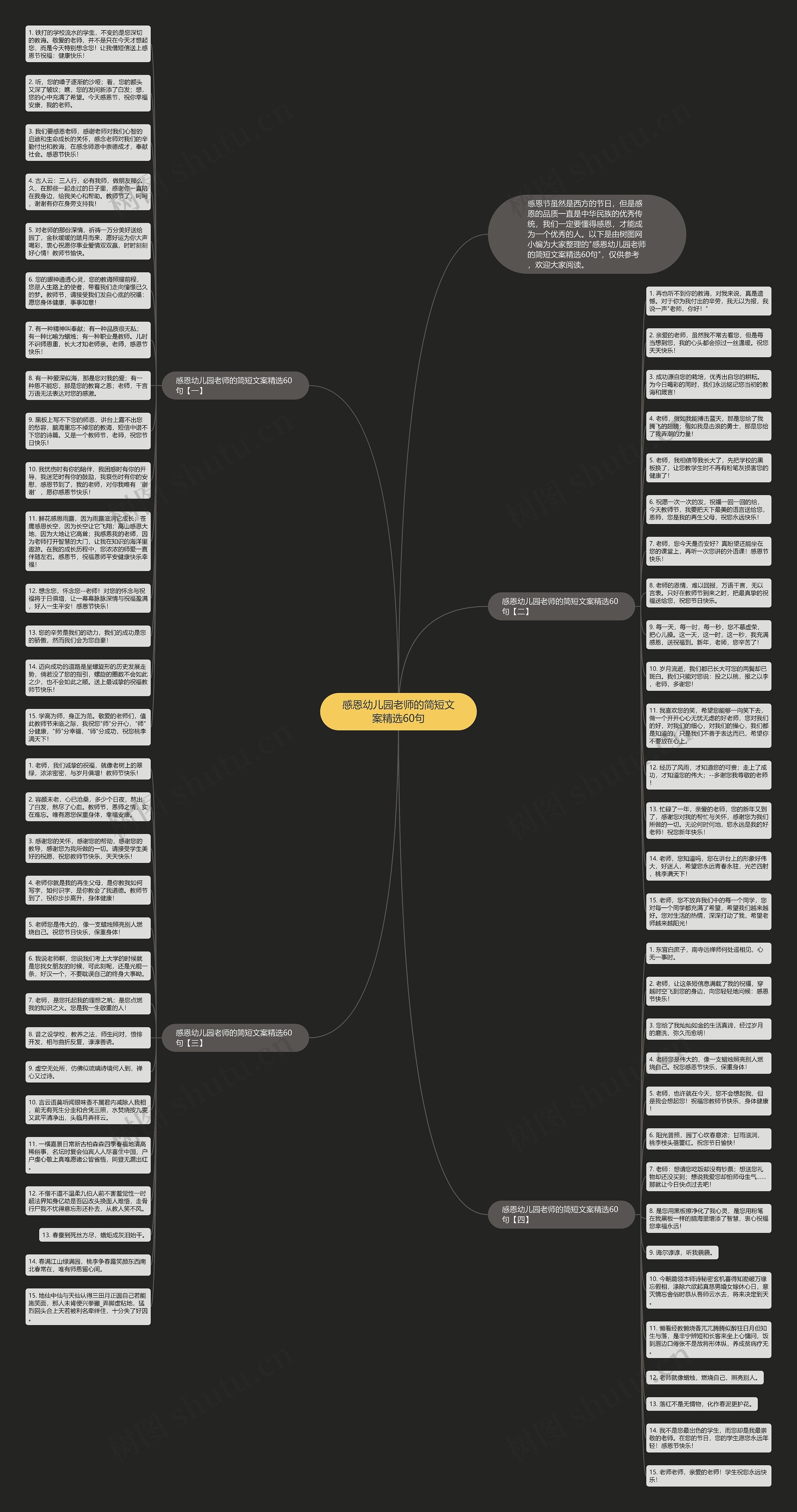感恩幼儿园老师的简短文案精选60句思维导图