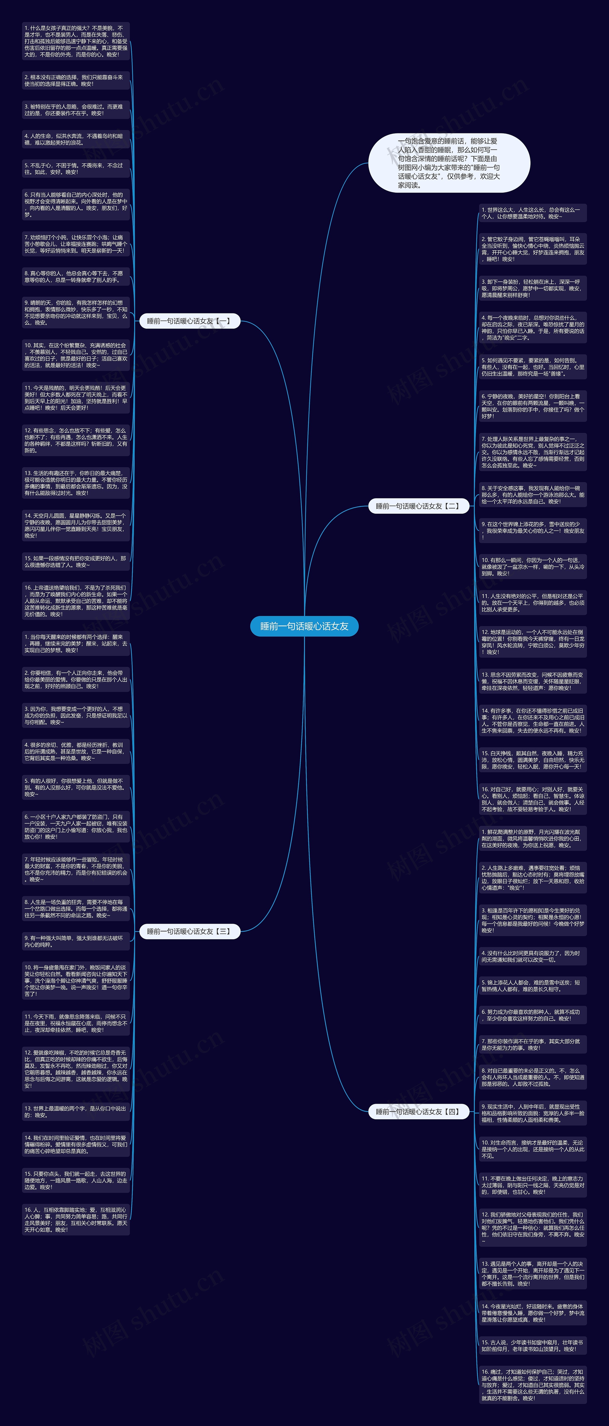睡前一句话暖心话女友思维导图