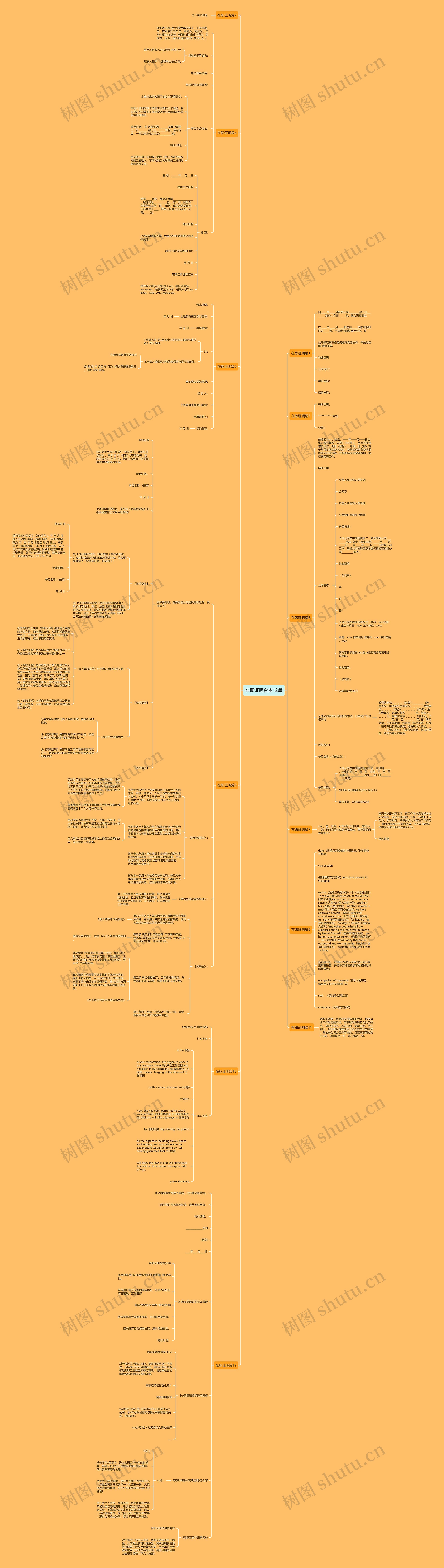在职证明合集12篇思维导图高清图 在职证明合集12篇思维导图