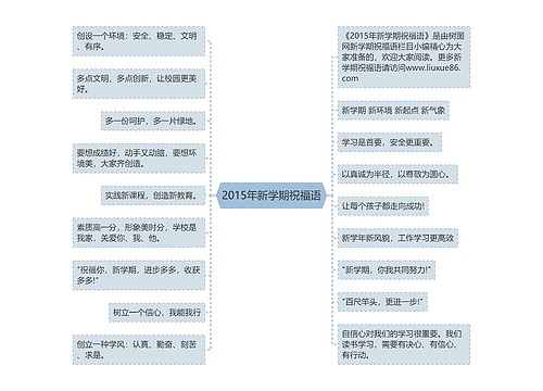 2015年新学期祝福语思维导图