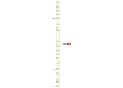 2021教师节感恩祝福语(热门)思维导图