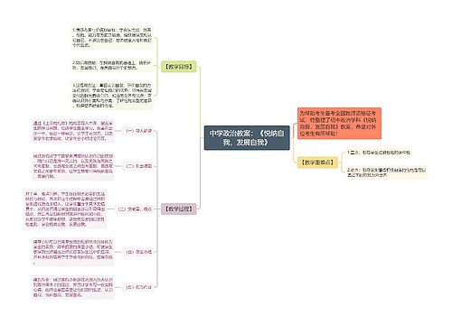 中学政治教案：《悦纳自我，发展自我》