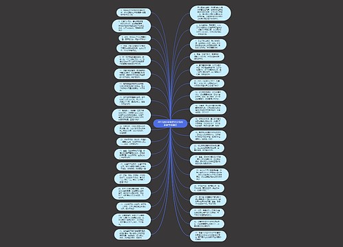 2013送给最敬爱的父母的圣诞节祝福语思维导图