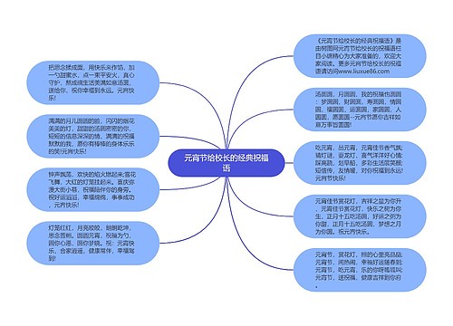 元宵节给校长的经典祝福语