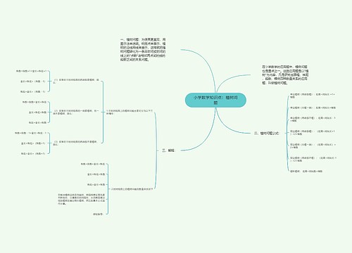 小学数学知识点：植树问题