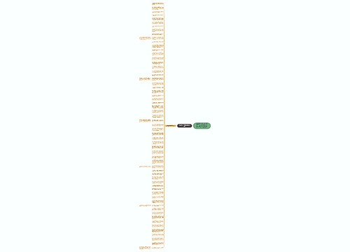 恭喜同事生子祝福语精美66句