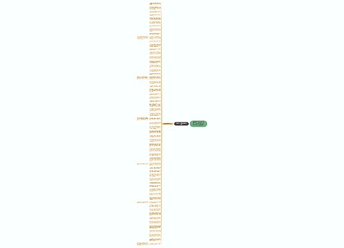 恭喜同事生子祝福语精美66句思维导图