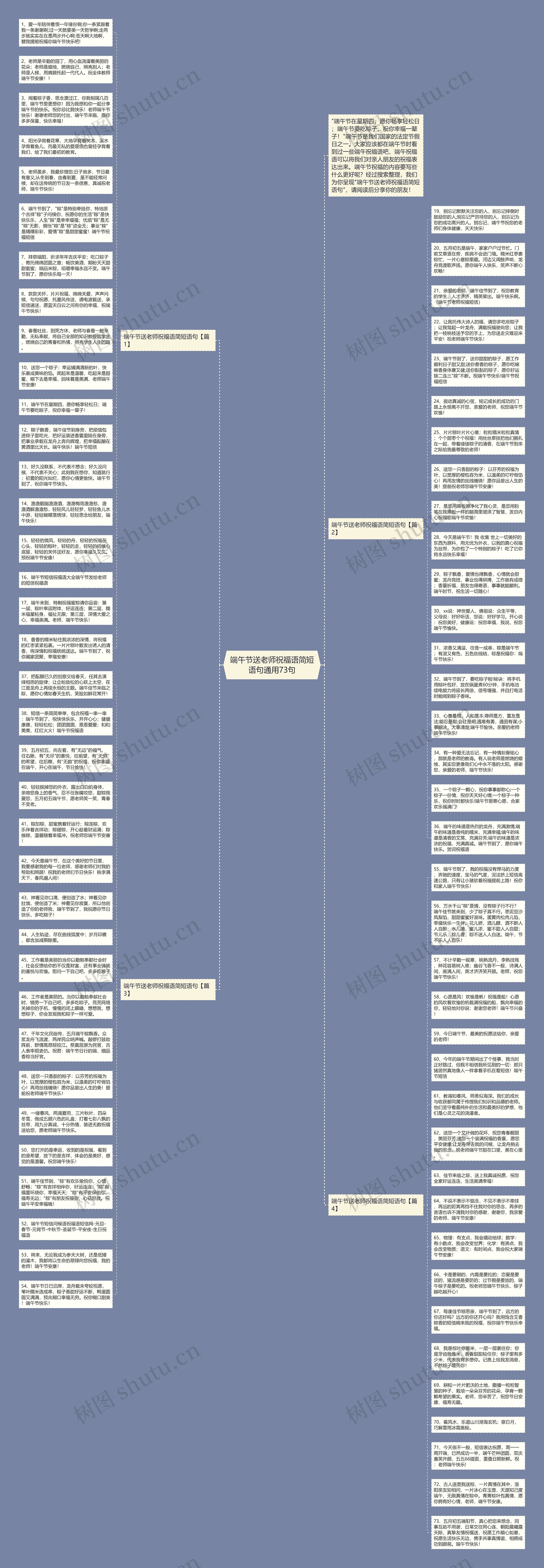端午节送老师祝福语简短语句通用73句思维导图