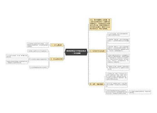 教师资格证中学政治考点：文化创新