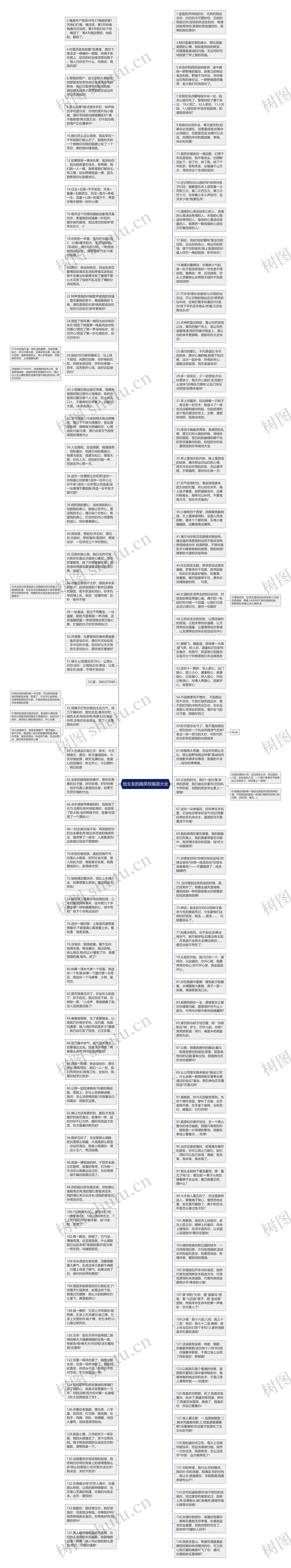 给女友的搞笑祝福语大全思维导图