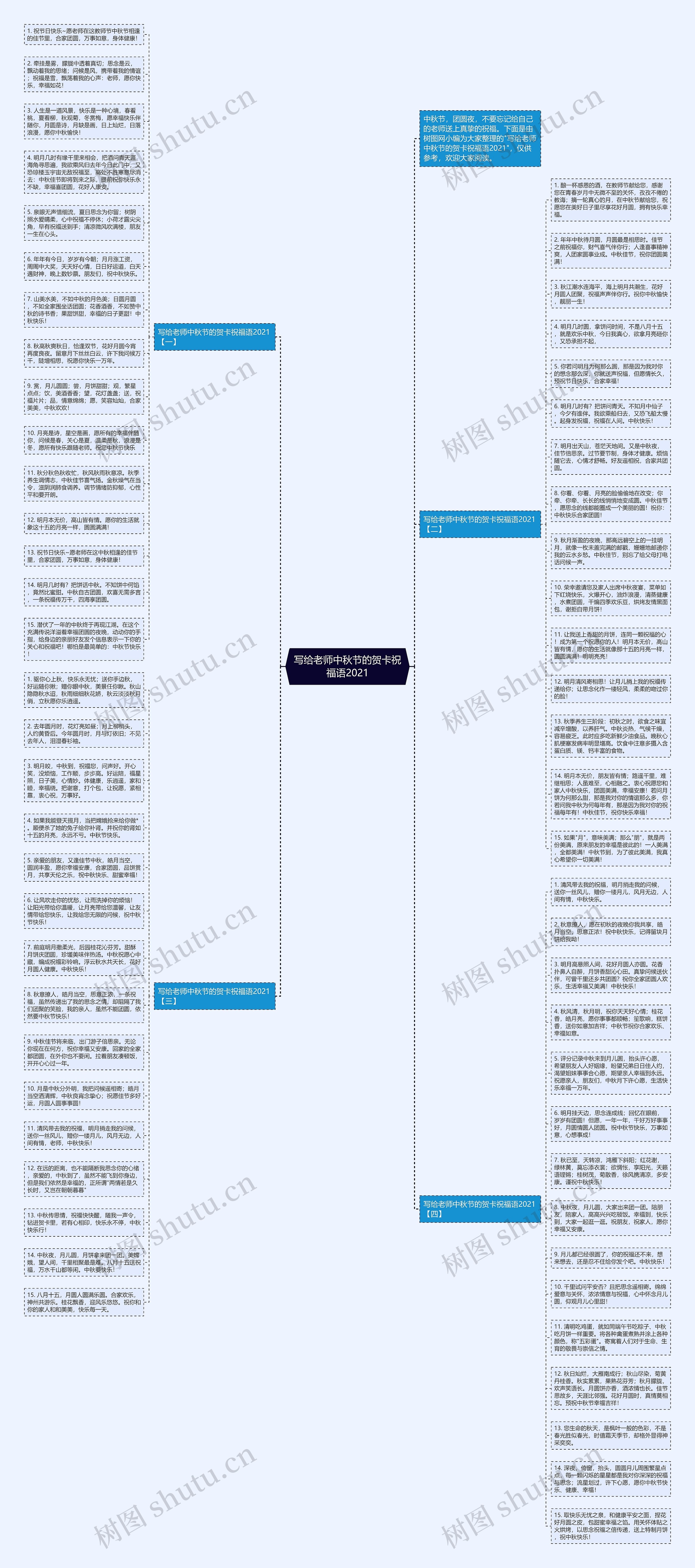 写给老师中秋节的贺卡祝福语2021思维导图