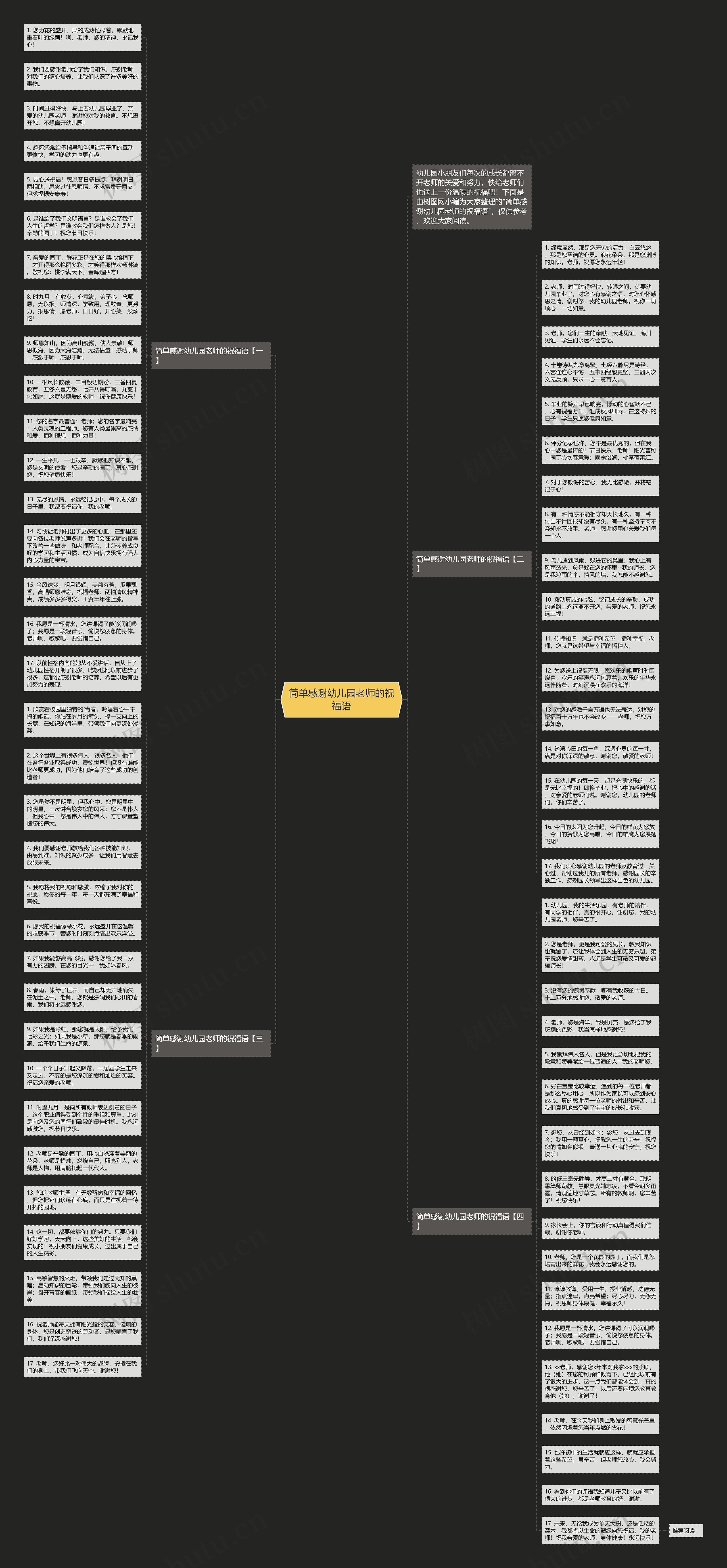 简单感谢幼儿园老师的祝福语思维导图