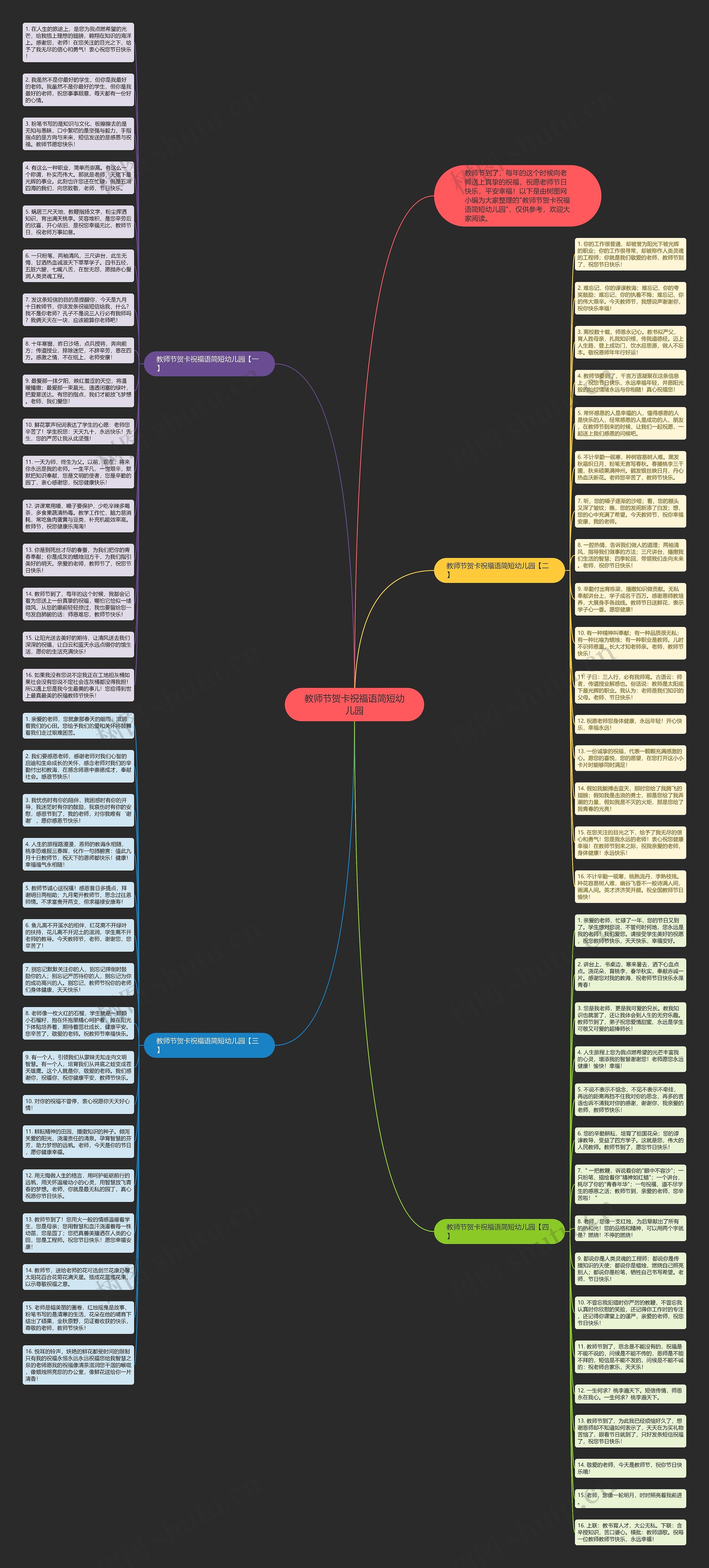 教师节贺卡祝福语简短幼儿园思维导图