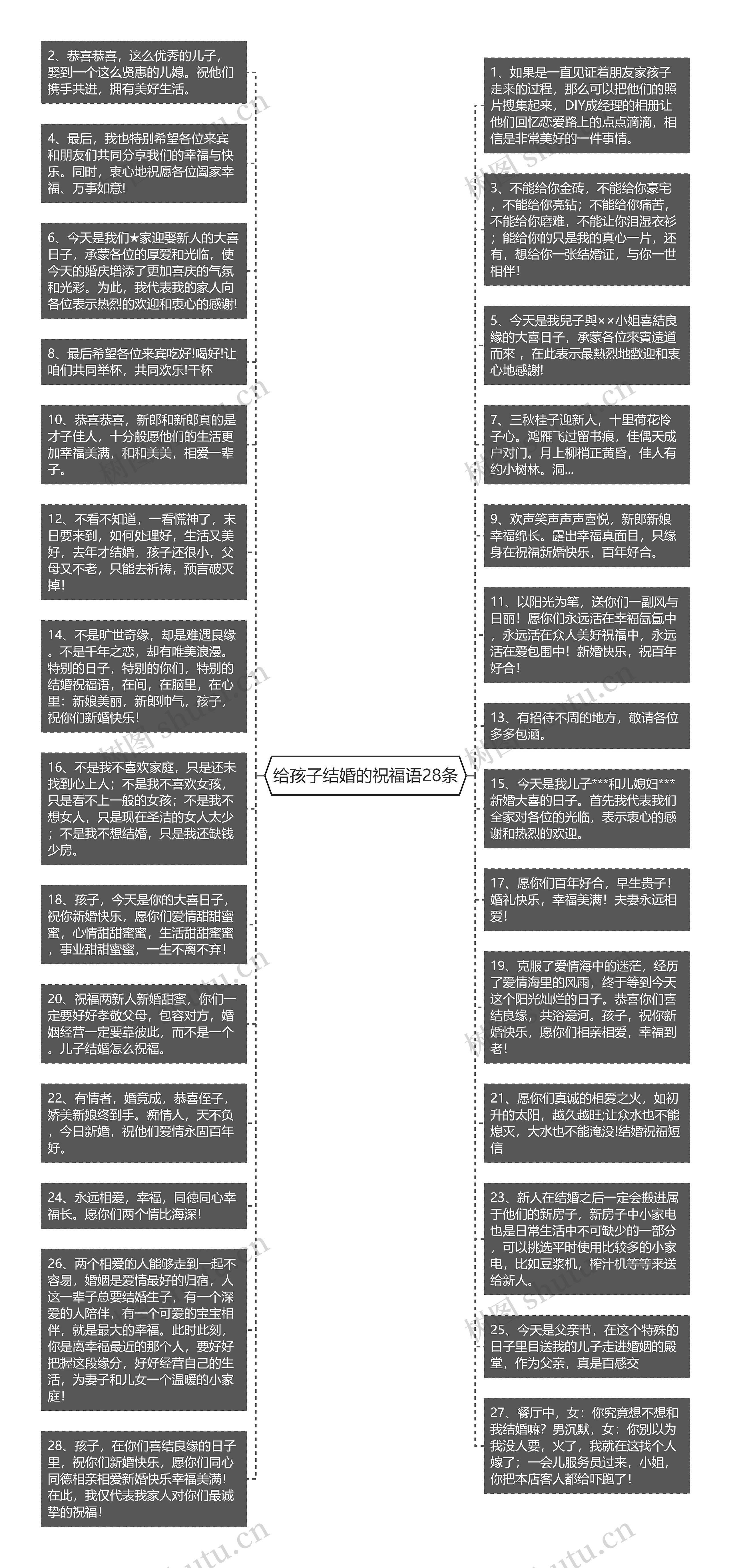 给孩子结婚的祝福语28条