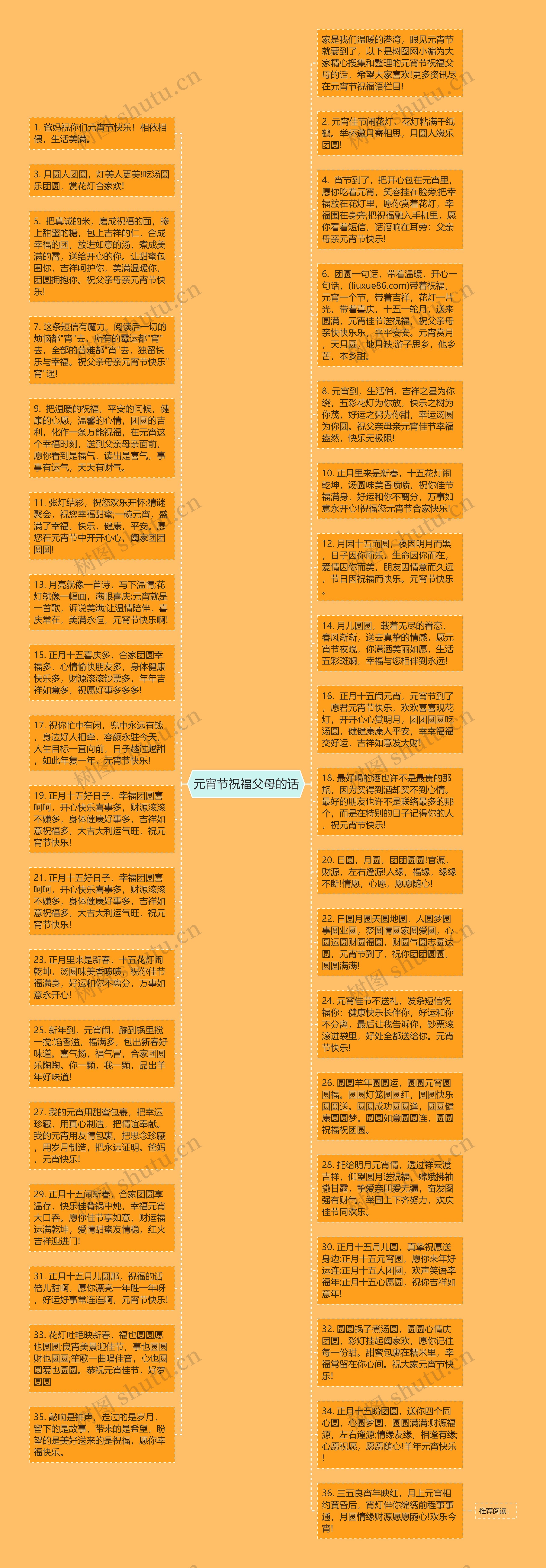 元宵节祝福父母的话