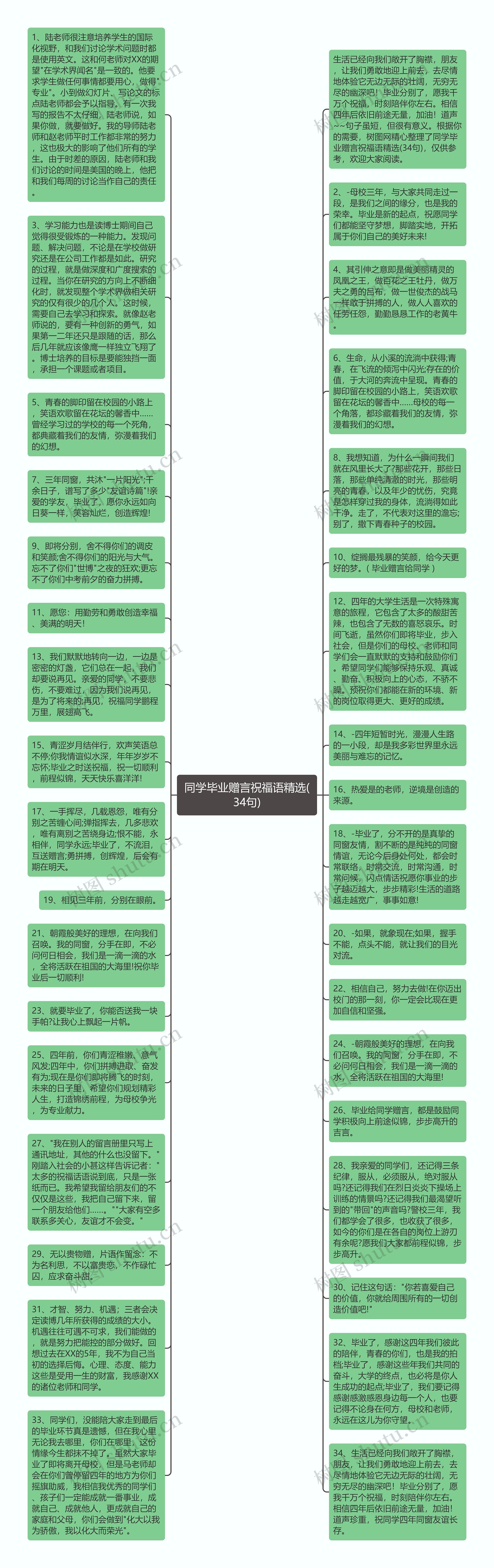 同学毕业赠言祝福语精选(34句)