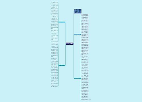 2018重阳节快乐祝福语送老人思维导图