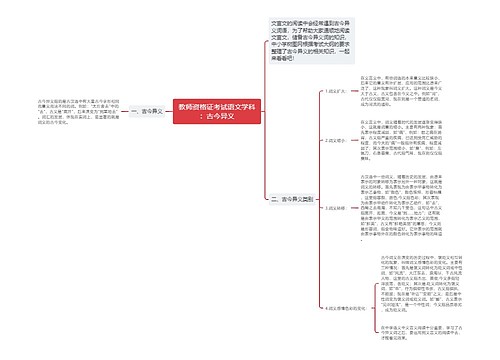 教师资格证考试语文学科：古今异义