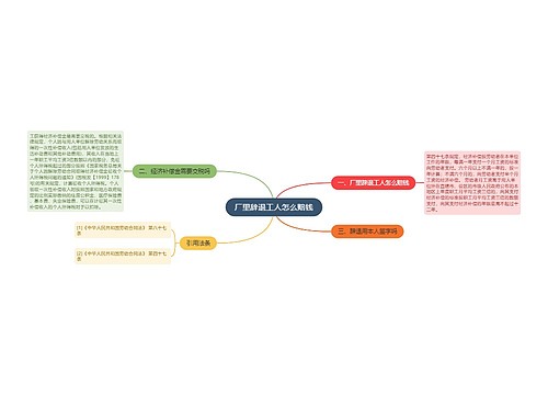 厂里辞退工人怎么赔钱