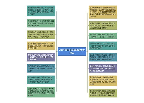 2014年生日祝福语送给女朋友