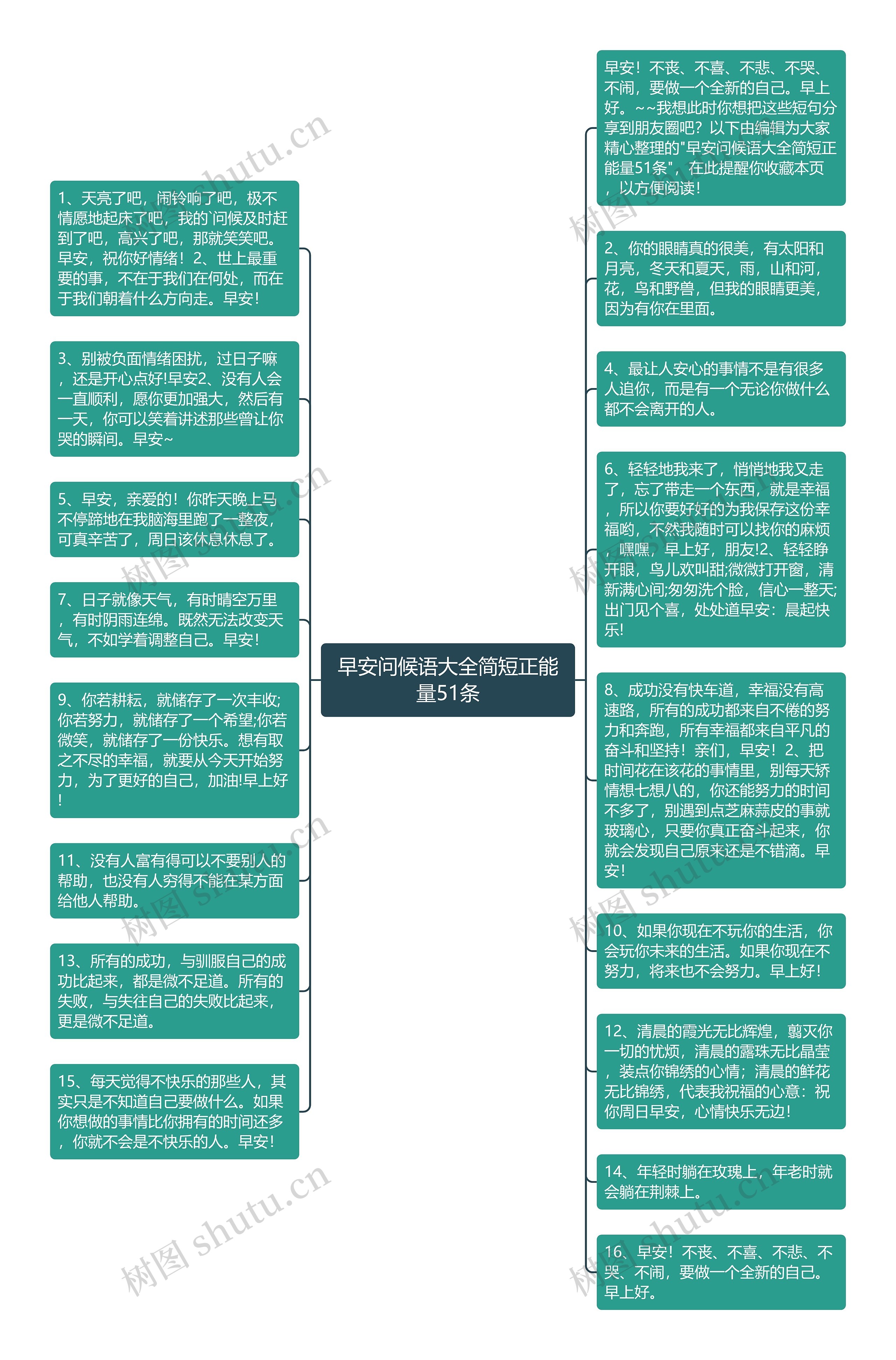 早安问候语大全简短正能量51条